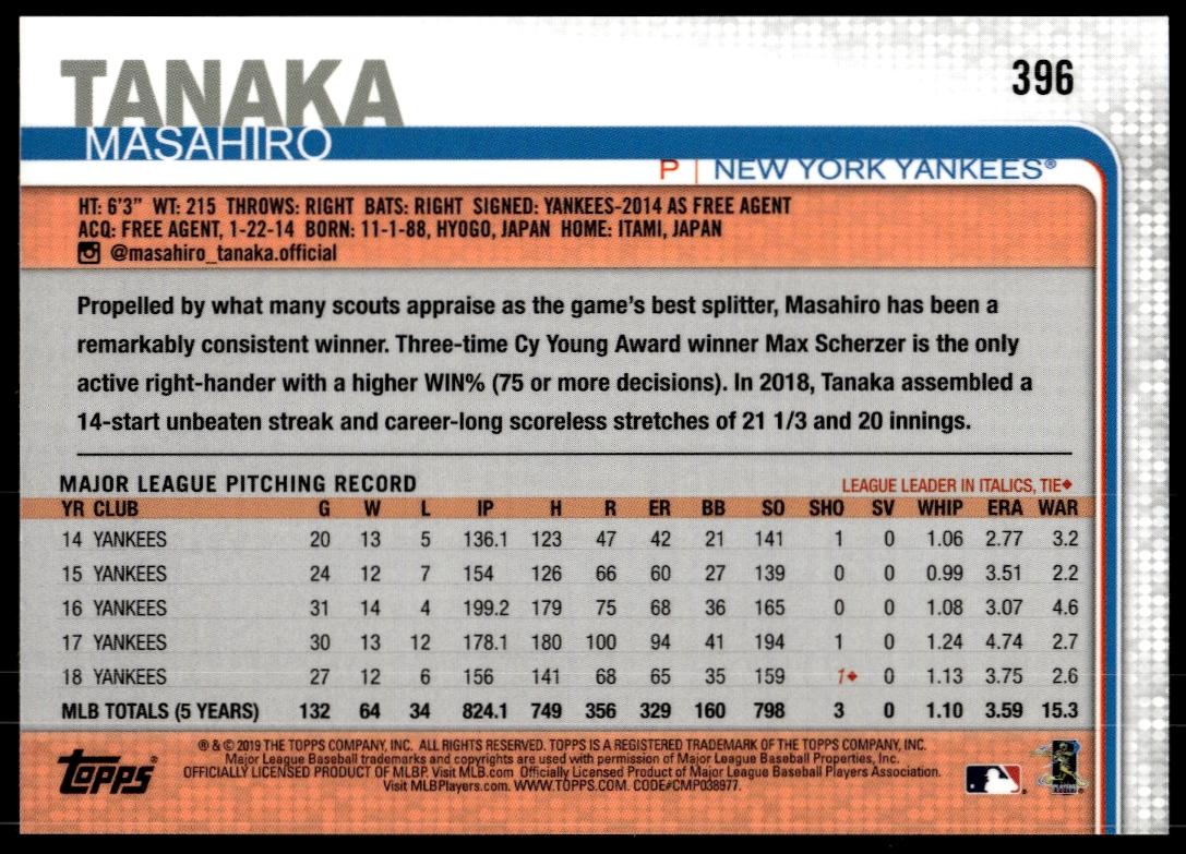 2019 Topps On Demand 3D Masahiro Tanaka #396 (Back)