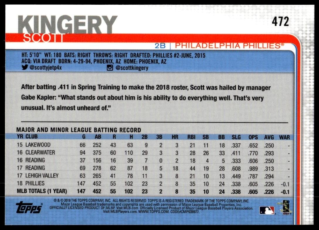 2019 Topps On Demand 3D Scott Kingery #472 (Back)
