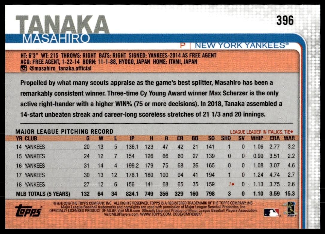 2019 Topps On Demand 3D Tanaka Masahiro #396 (Back)