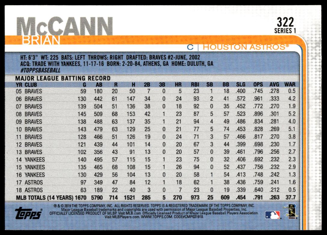 2019 Topps Series 1 Brian McCann #322 (Back)