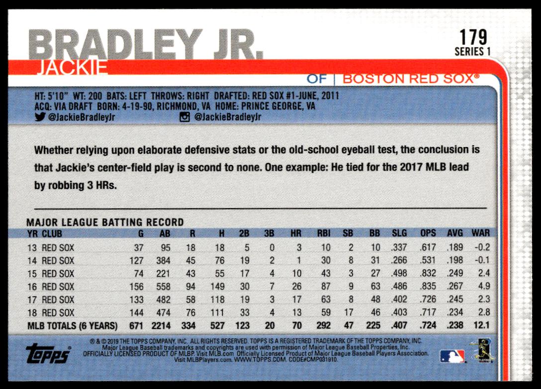 2019 Topps Series 1 Jackie Bradley Jr. #179 (Back)