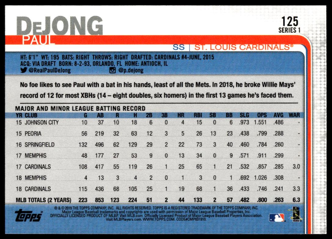 2019 Topps Series 1 Paul DeJong #125 (Back)