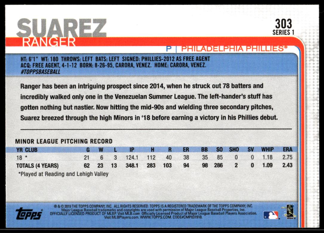 2019 Topps Series 1 Ranger Suarez #303 (Back)