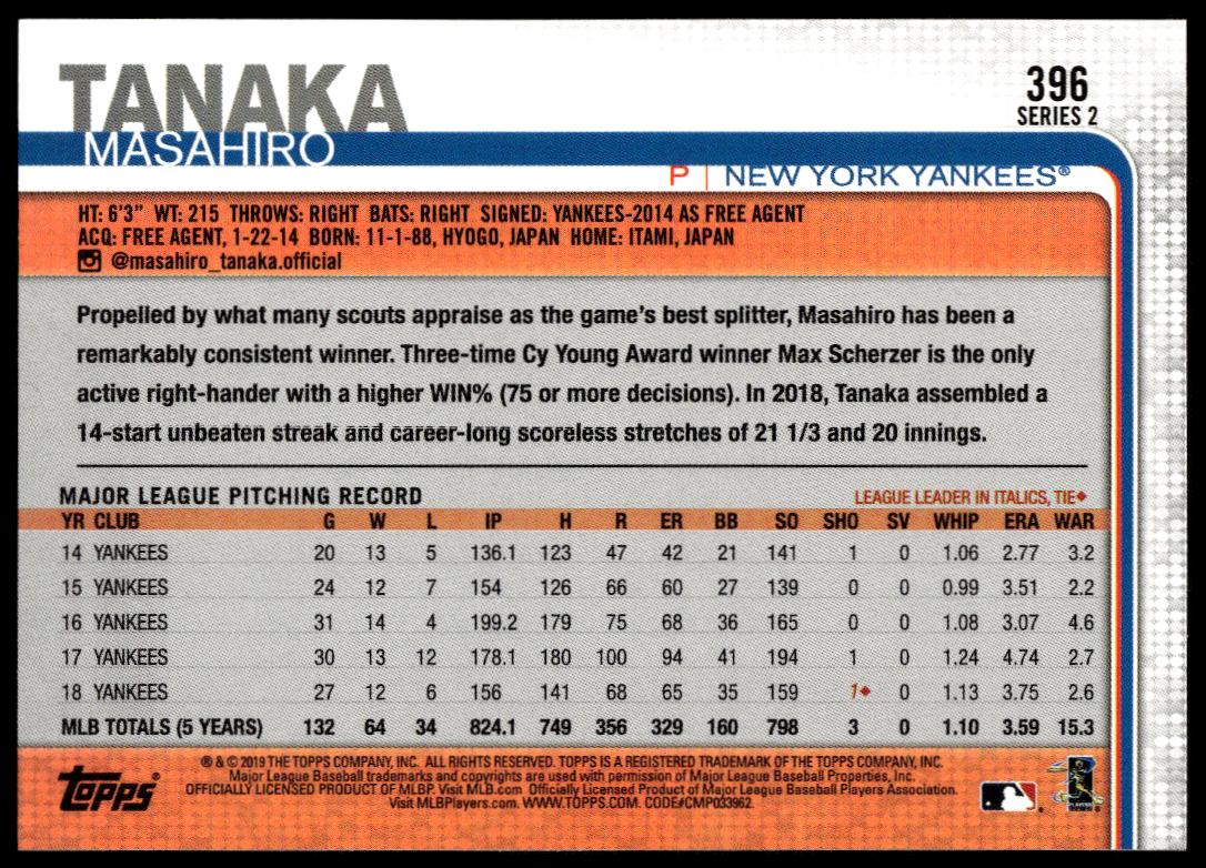 2019 Topps Series 2 Masahiro Tanaka #396 (Back)