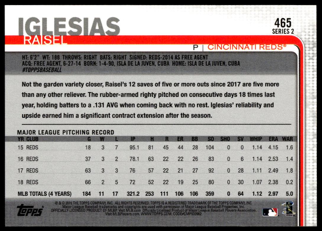2019 Topps Series 2 Raisel Iglesias #465 (Back)
