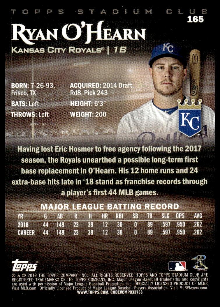 2019 Topps Stadium Club Ryan O'Hearn #165 (Back)