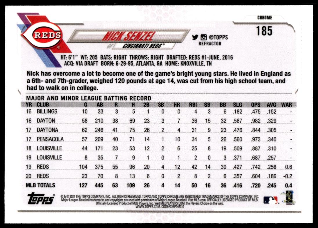 2021 Topps Chrome Nick Senzel Prism Refractor #185 (Back)