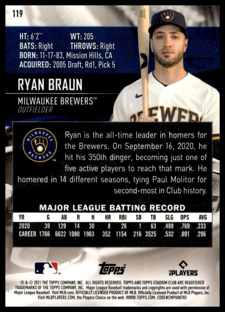 2021 Topps Stadium Club Chrome Ryan Braun #119 (Back)