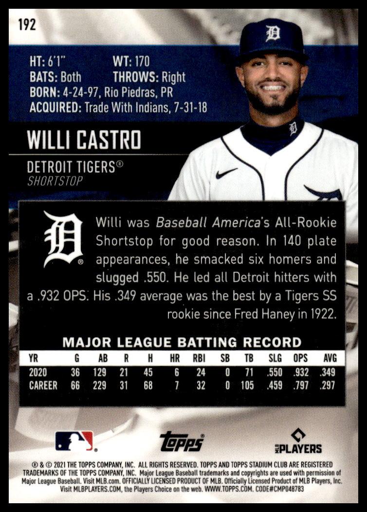 2021 Topps Stadium Club Chrome Willi Castro #192 (Back)