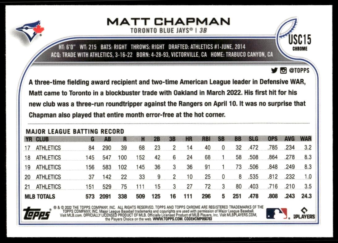 2022 Topps Chrome Update Matt Chapman #USC15 (Back)