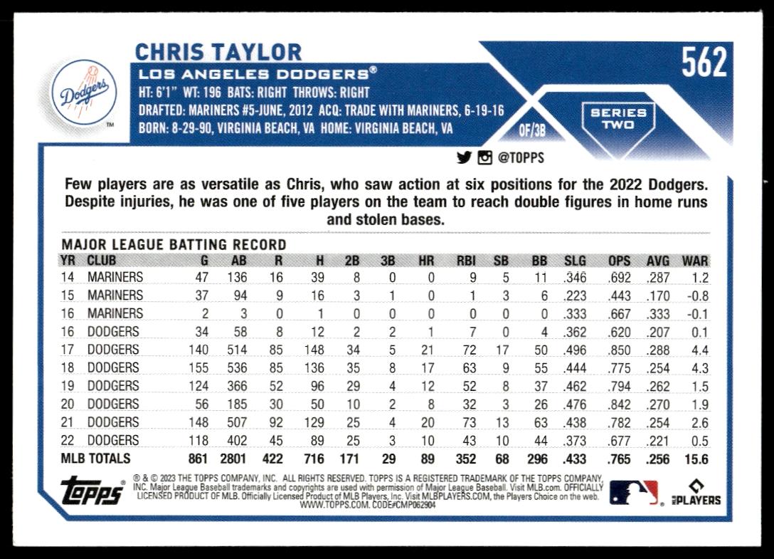 2023 Topps Series 2 Chris Taylor #562 (Back)