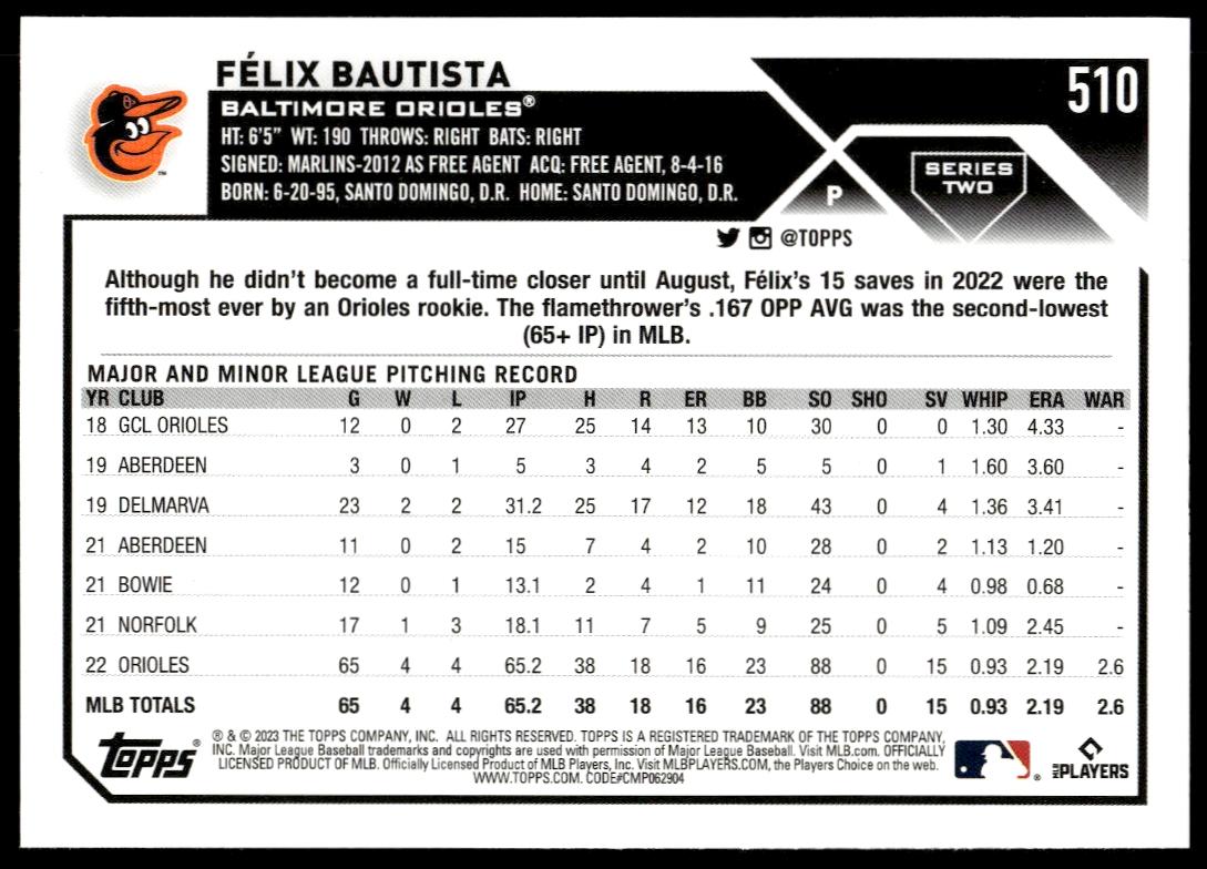 2023 Topps Series 2 Félix Bautista Rainbow Foil #510 (Back)