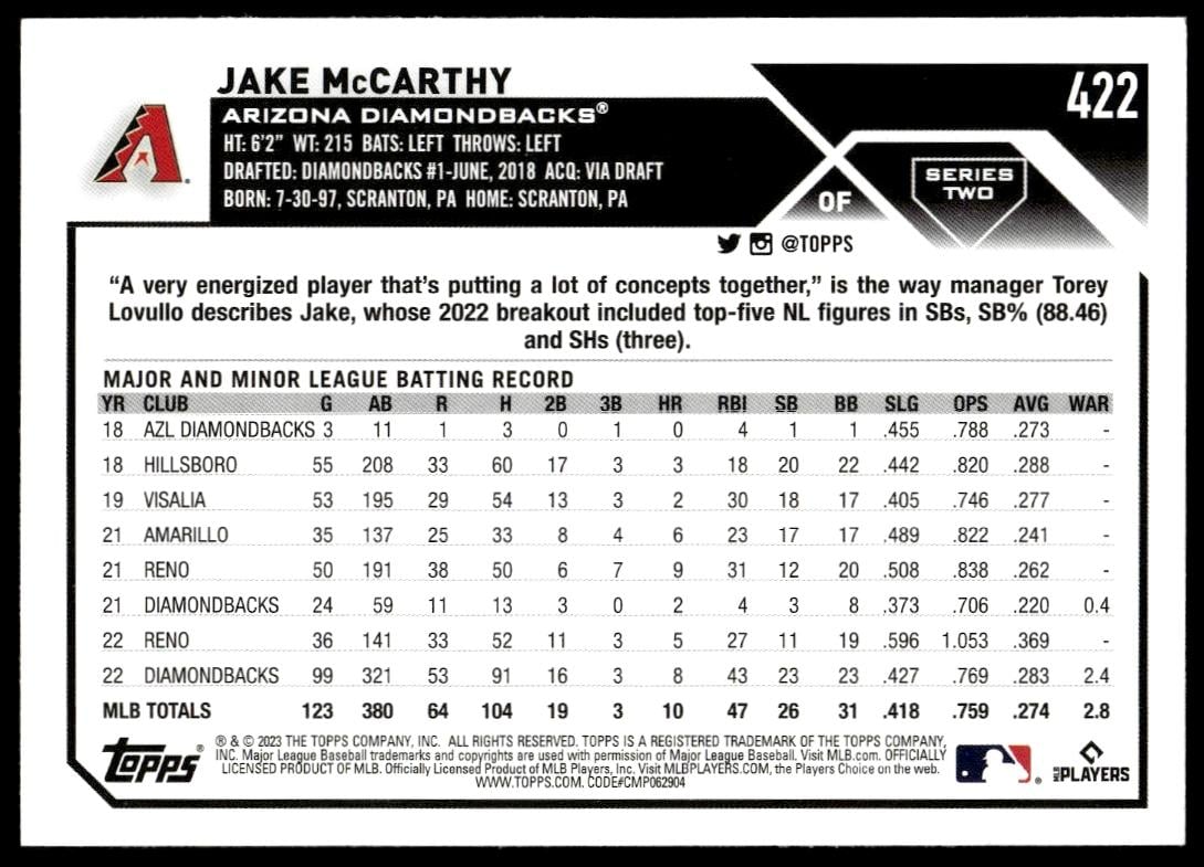 2023 Topps Series 2 Jake McCarthy #422 (Back)