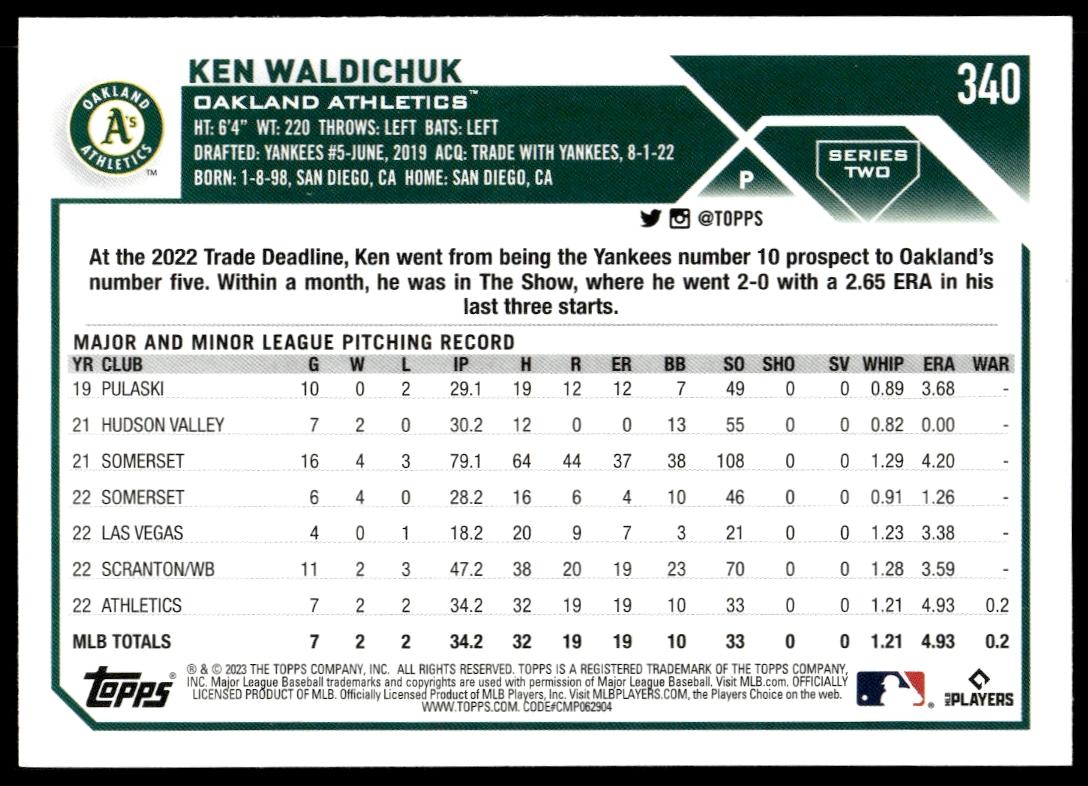 2023 Topps Series 2 Ken Waldichuk #340 (Back)