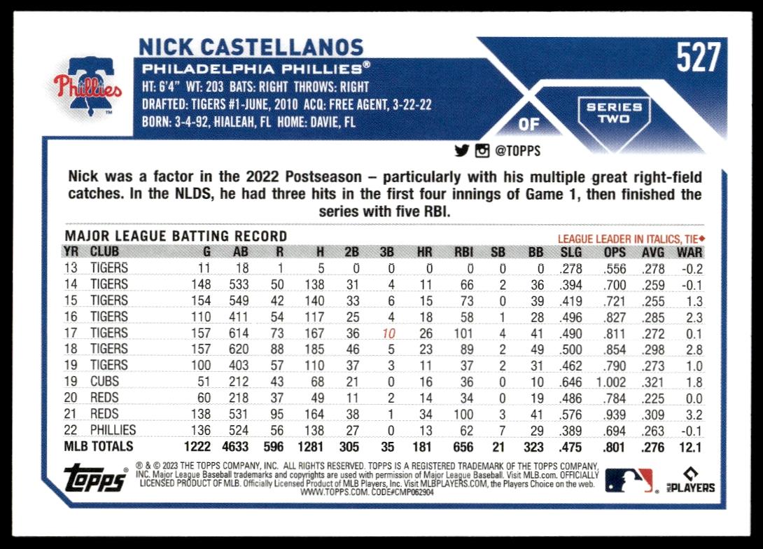 2023 Topps Series 2 Nick Castellanos #527 (Back)