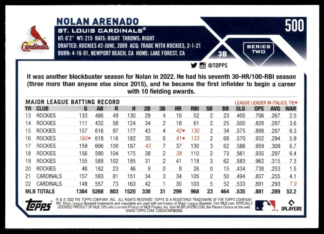 2023 Topps Series 2 Nolan Arenado #500 (Back)