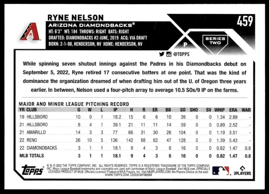 2023 Topps Series 2 Ryne Nelson #459 (Back)