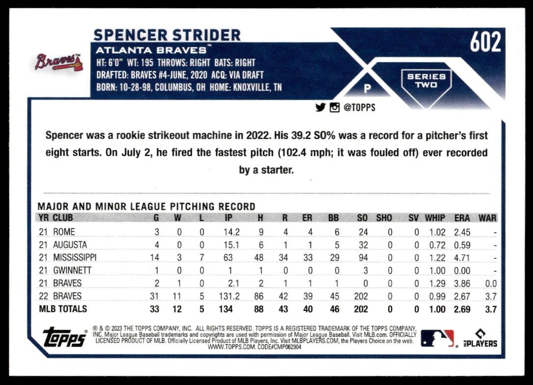 2023 Topps Series 2 Spencer Strider #602 (Back)