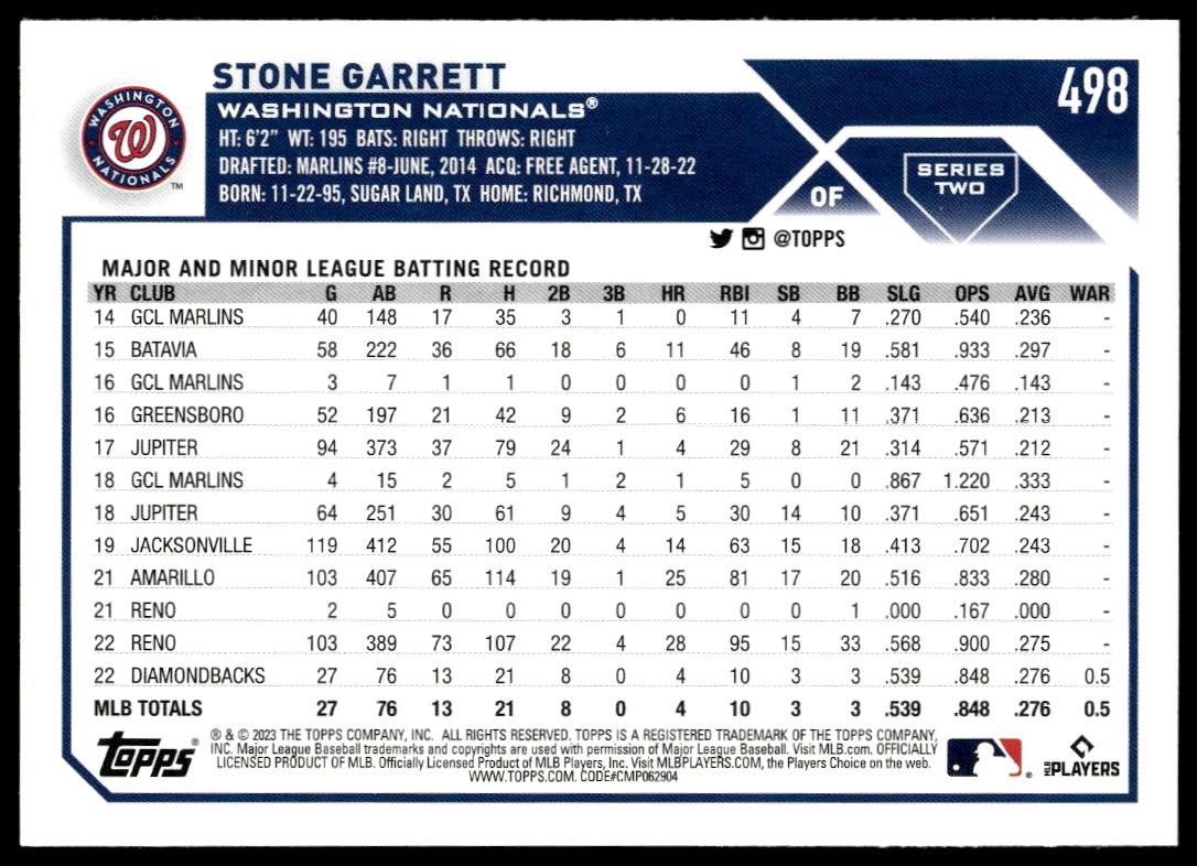 2023 Topps Series 2 Stone Garrett #498 (Back)