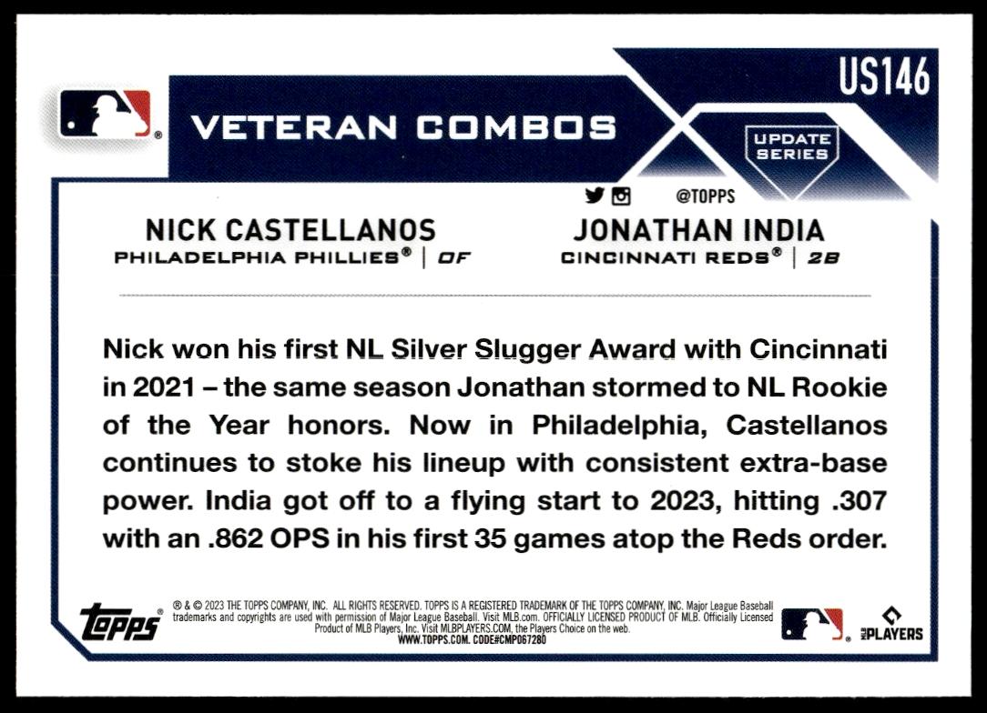 2023 Topps Update Former Teammate Meet Up (Nick Castellanos / Jonathan India) #US146 (Back)
