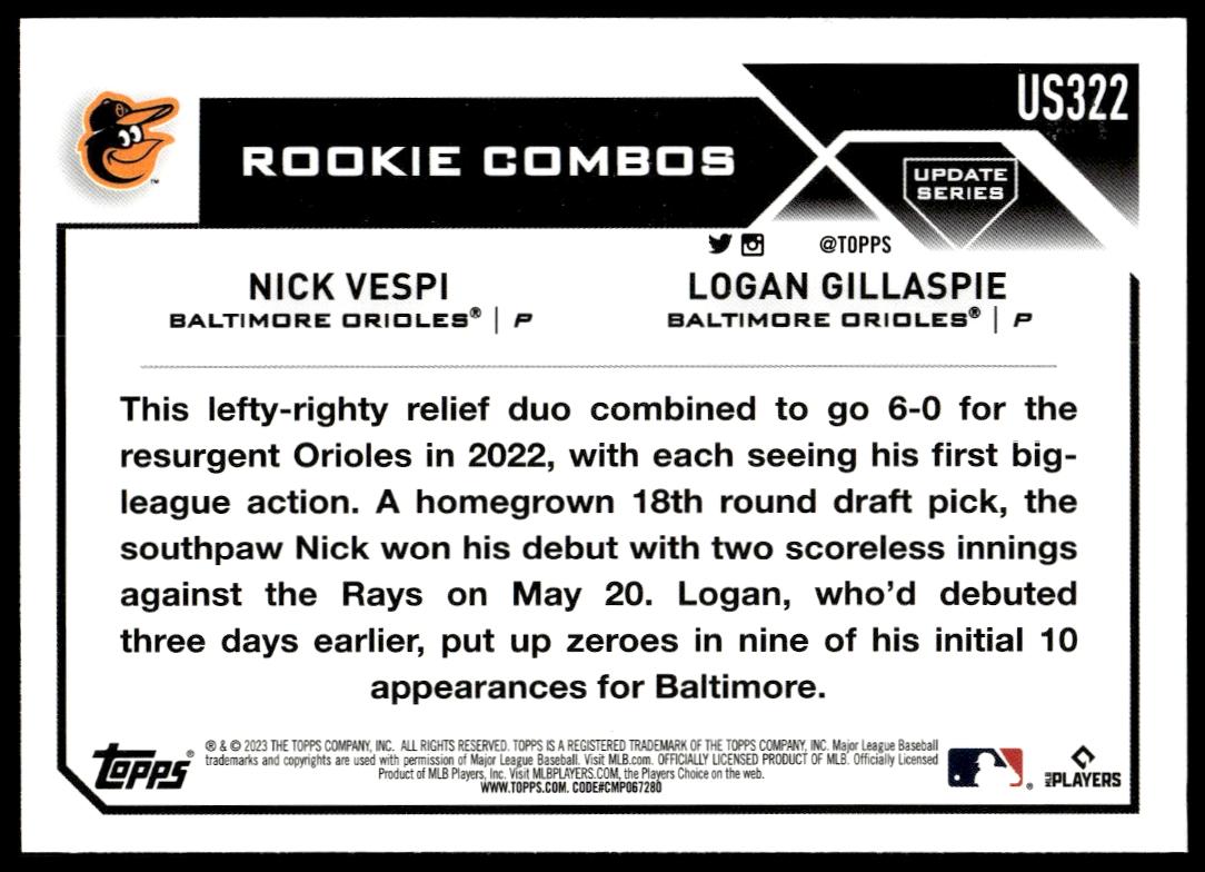 2023 Topps Update Nick Vespi / Logan Gillaspie #US322 (Back)
