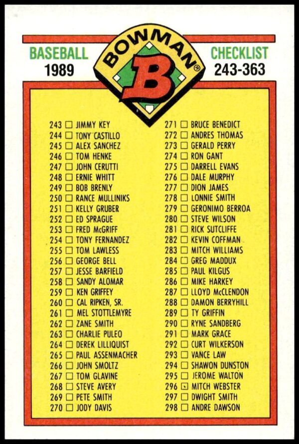 1989 Bowman Checklist: 243-363 #483 (Front)