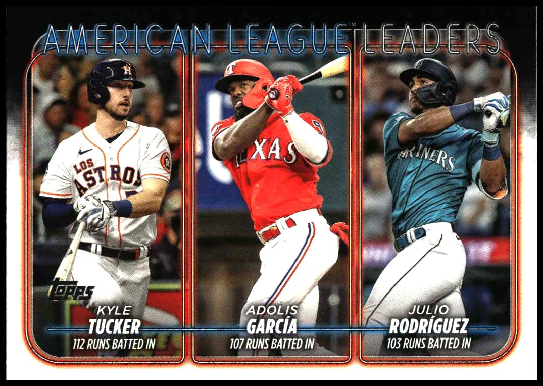 2024 Topps Series 1 American League Leaders (Kyle Tucker / Adolis García / Julio Rodríguez) LL #106 (Front)
