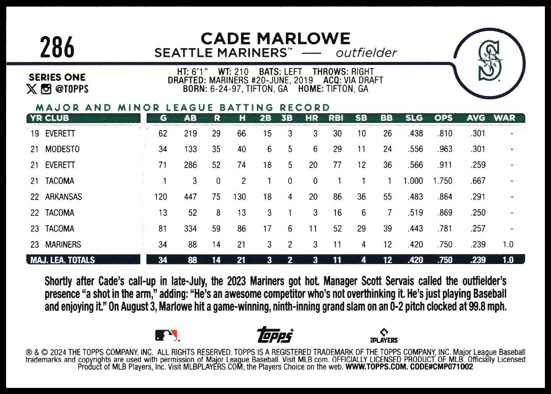 2024 Topps Series 1 Cade Marlowe #286 (Back)