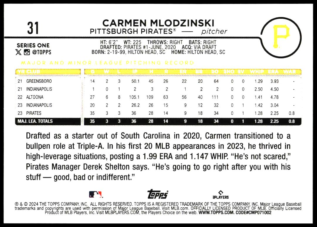 2024 Topps Series 1 Carmen Mlodzinski #31 (Back)