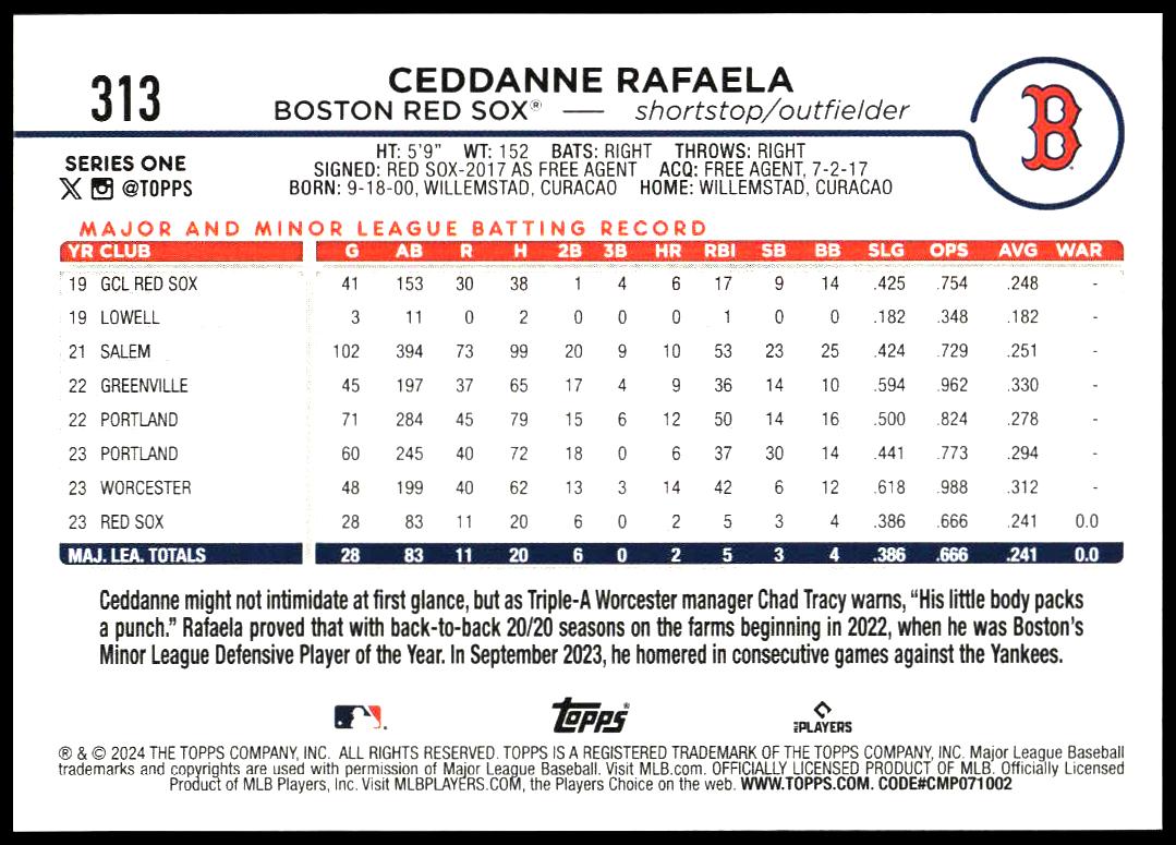 2024 Topps Series 1 Ceddanne Rafaela #313 (Back)