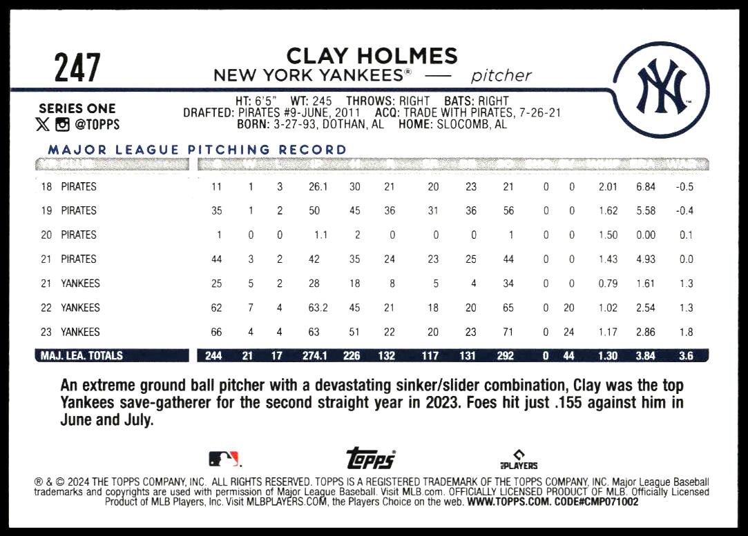 2024 Topps Series 1 Clay Holmes #247 (Back)