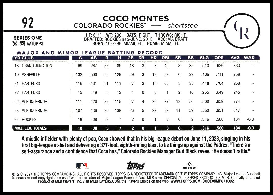 2024 Topps Series 1 Coco Montes #92 (Back)