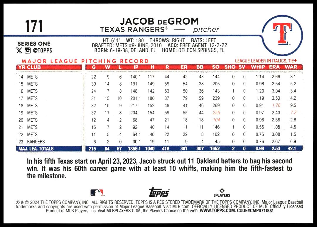 2024 Topps Series 1 Jacob DeGrom #171 (Back)