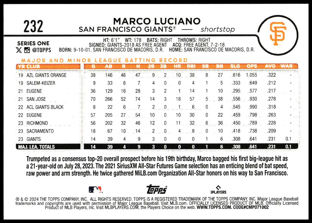2024 Topps Series 1 Marco Luciano #232 (Back)
