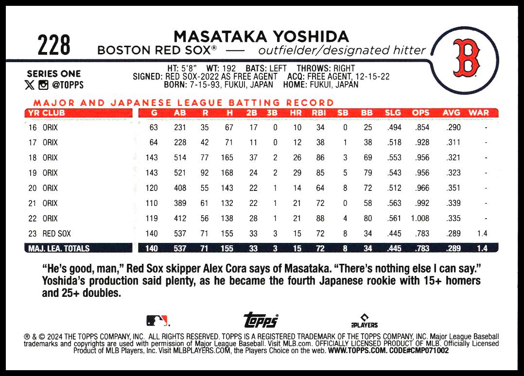 2024 Topps Series 1 Masataka Yoshida #228 (Back)