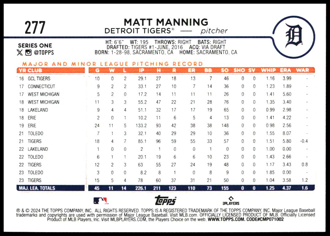 2024 Topps Series 1 Matt Manning #277 (Back)