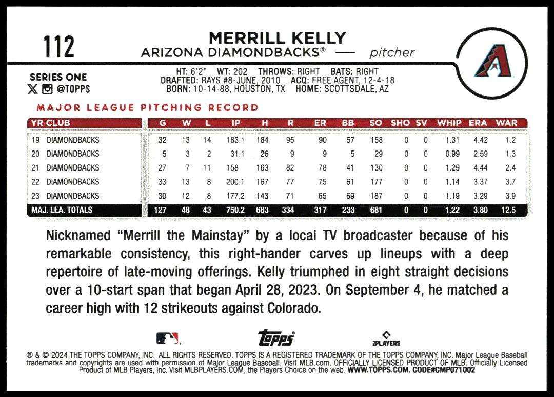 2024 Topps Series 1 Merrill Kelly #112 (Back)