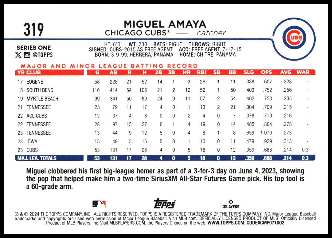 2024 Topps Series 1 Miguel Amaya #319 (Back)