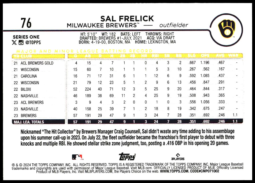 2024 Topps Series 1 Sal Frelick #76 (Back)