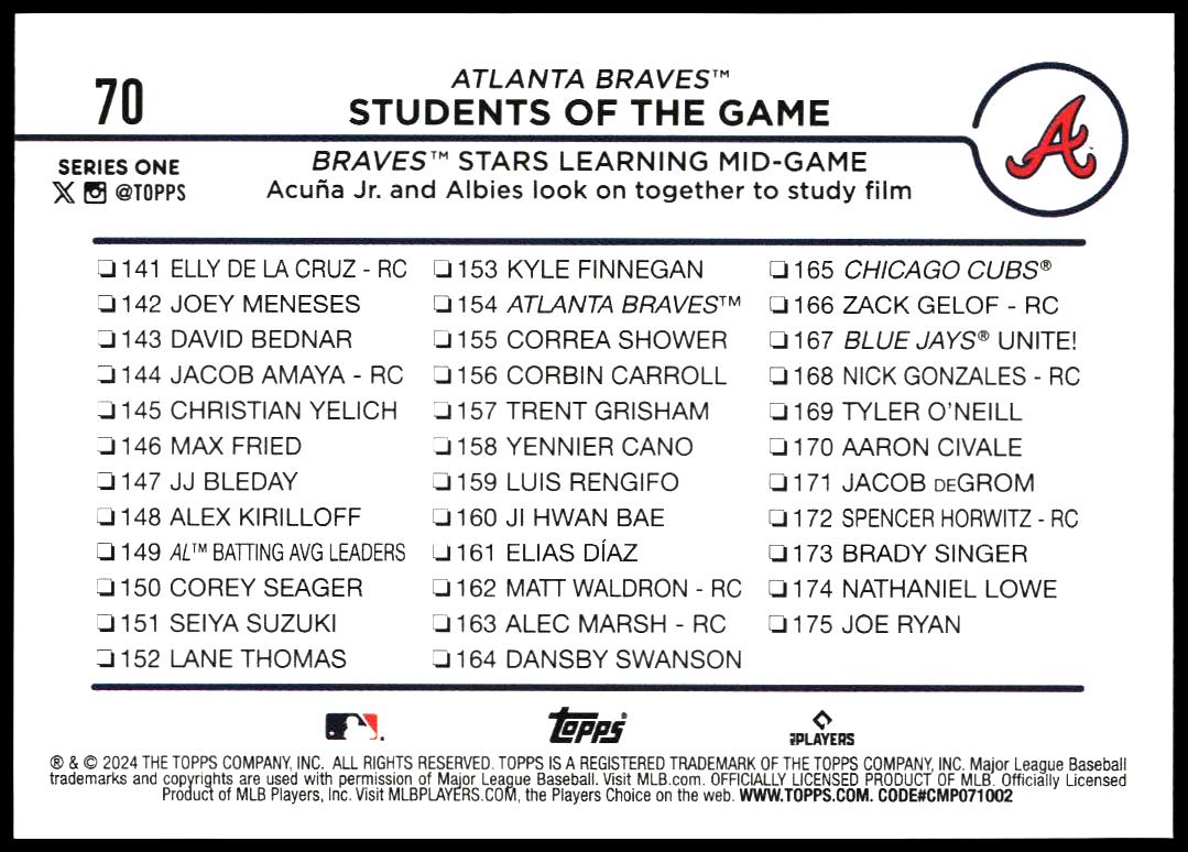 2024 Topps Series 1 Students of the Game #70 (Back)