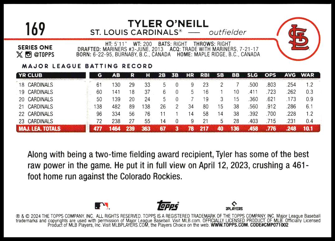 2024 Topps Series 1 Tyler O'Neill #169 (Back)