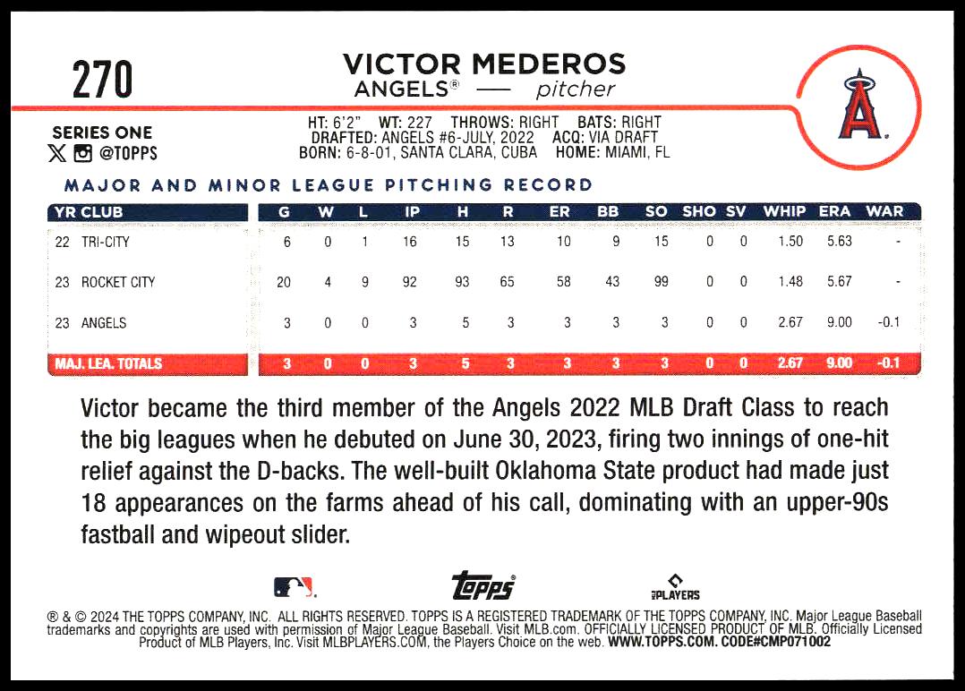 2024 Topps Series 1 Victor Mederos #270 (Back)
