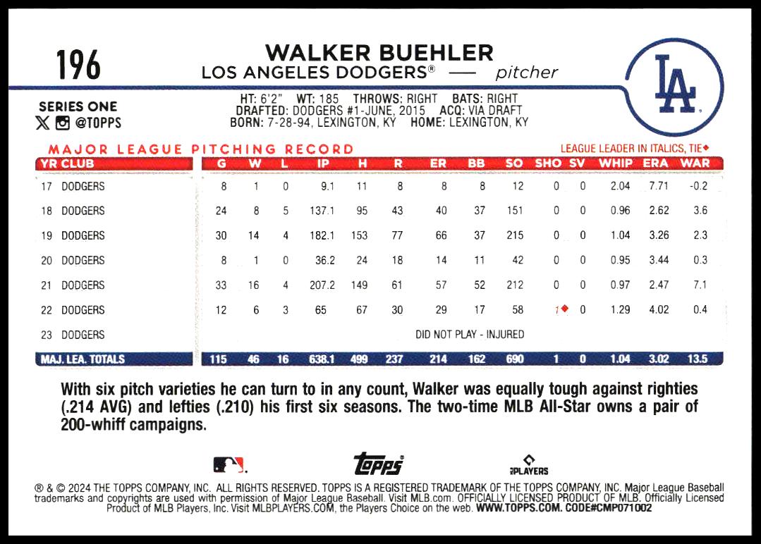 2024 Topps Series 1 Walker Buehler #196 (Back)