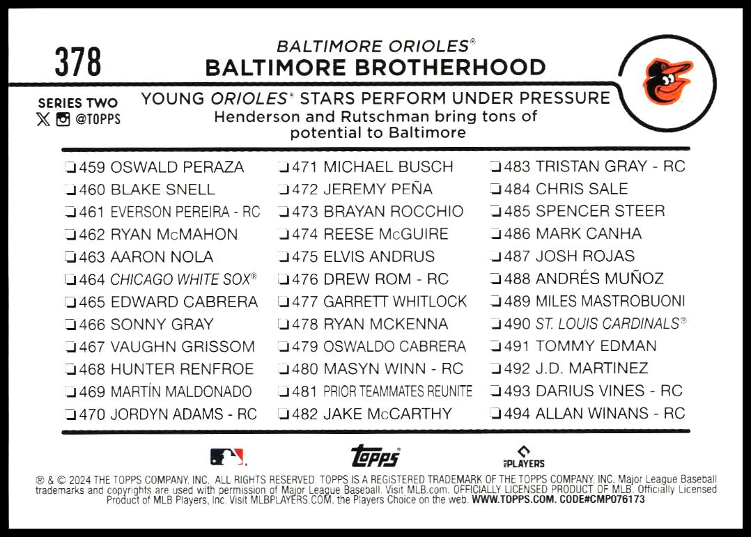 2024 Topps Series 2 Baltimore Brotherhood #378 (Back)