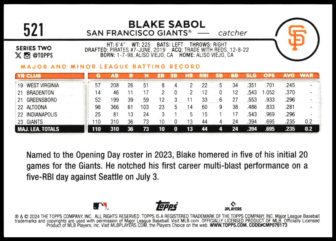 2024 Topps Series 2 Blake Sabol #521 (Back)