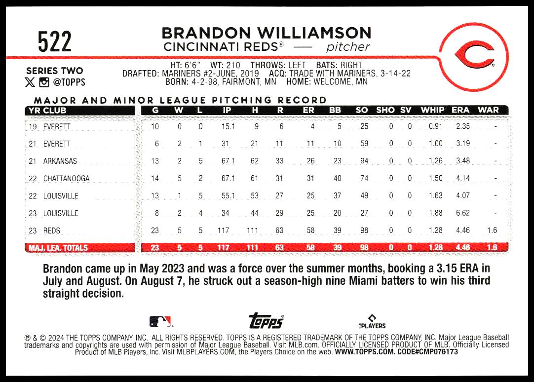 2024 Topps Series 2 Brandon Williamson #522 (Back)