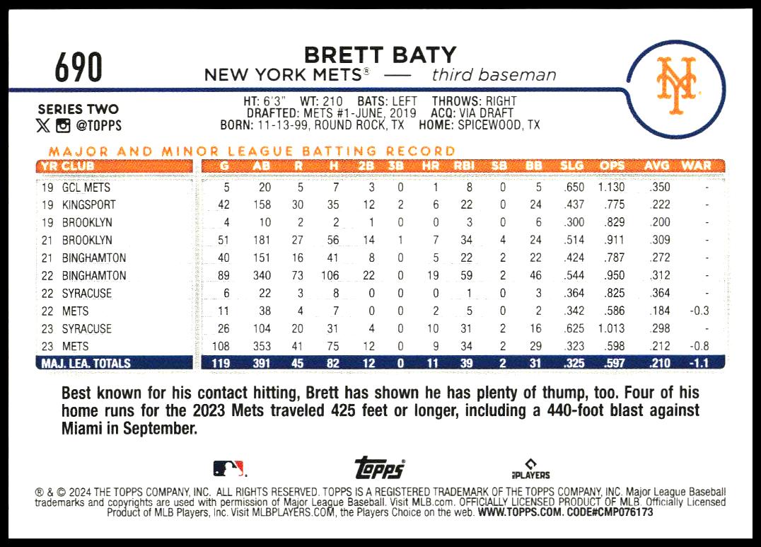 2024 Topps Series 2 Brett Baty #690 (Back)