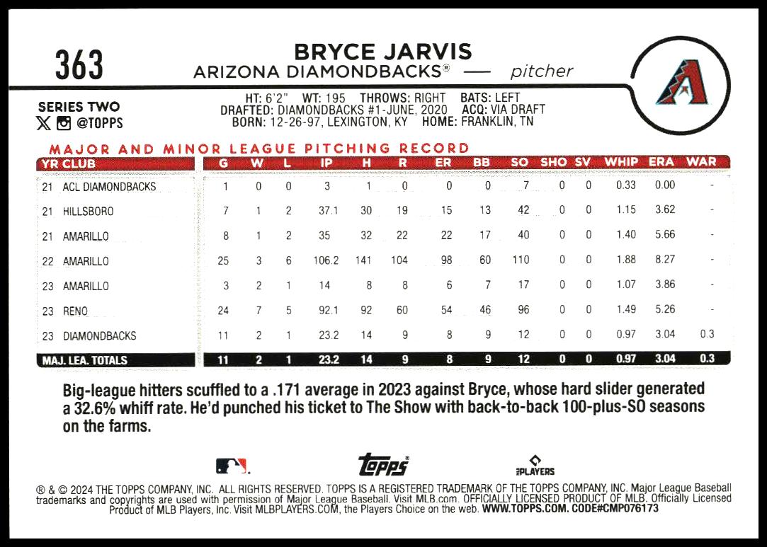 2024 Topps Series 2 Bryce Jarvis #363 (Back)