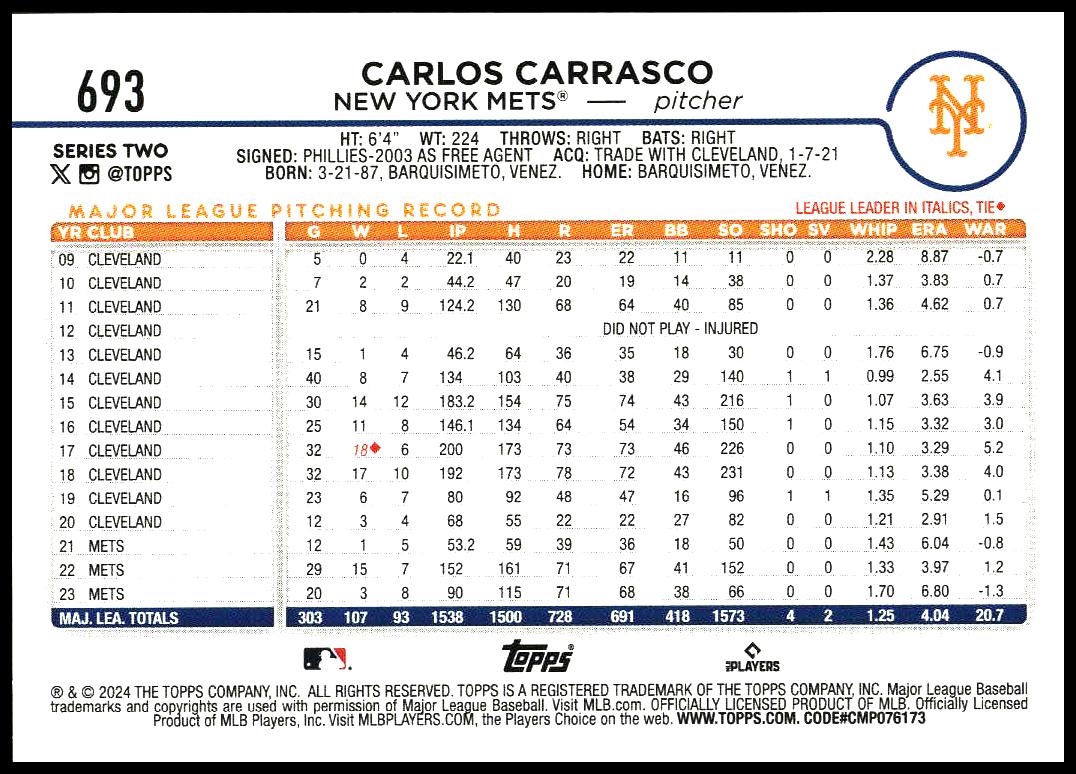 2024 Topps Series 2 Carlos Carrasco #693 (Back)