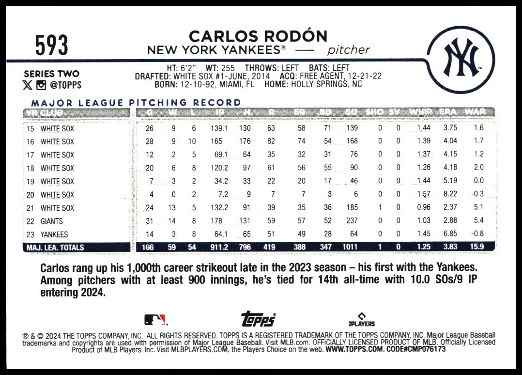 2024 Topps Series 2 Carlos Rod贸n #593 (Back)